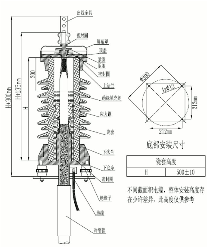J9国际站登录35kV瓷套管终端装配图.gif