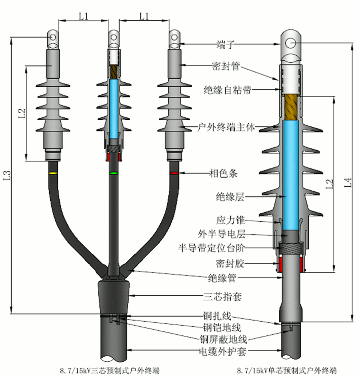 J9国际站登录预制电缆终端结构图1.gif J9国际站登录预制电缆终端结构图1.gif